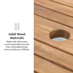 Ravenscroft Modern Boho Acacia Wood Slat Top Rectangle Extendable Outdoor Table - Saracina Home 21 Ravenscroft Modern Boho Acacia Wood Slat Top Rectangle Extendable Outdoor Table - Saracina Home -Saracina Home GUEST f9321751 574a 4b63 b13c cf020783e26b